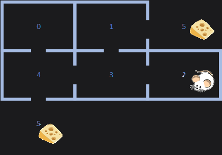 maze